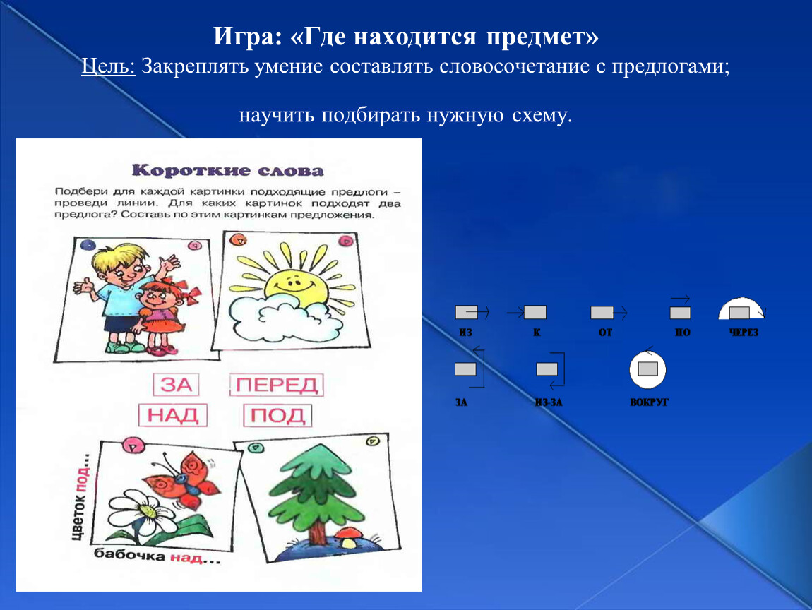 Презентация практический материал для работы по теме 