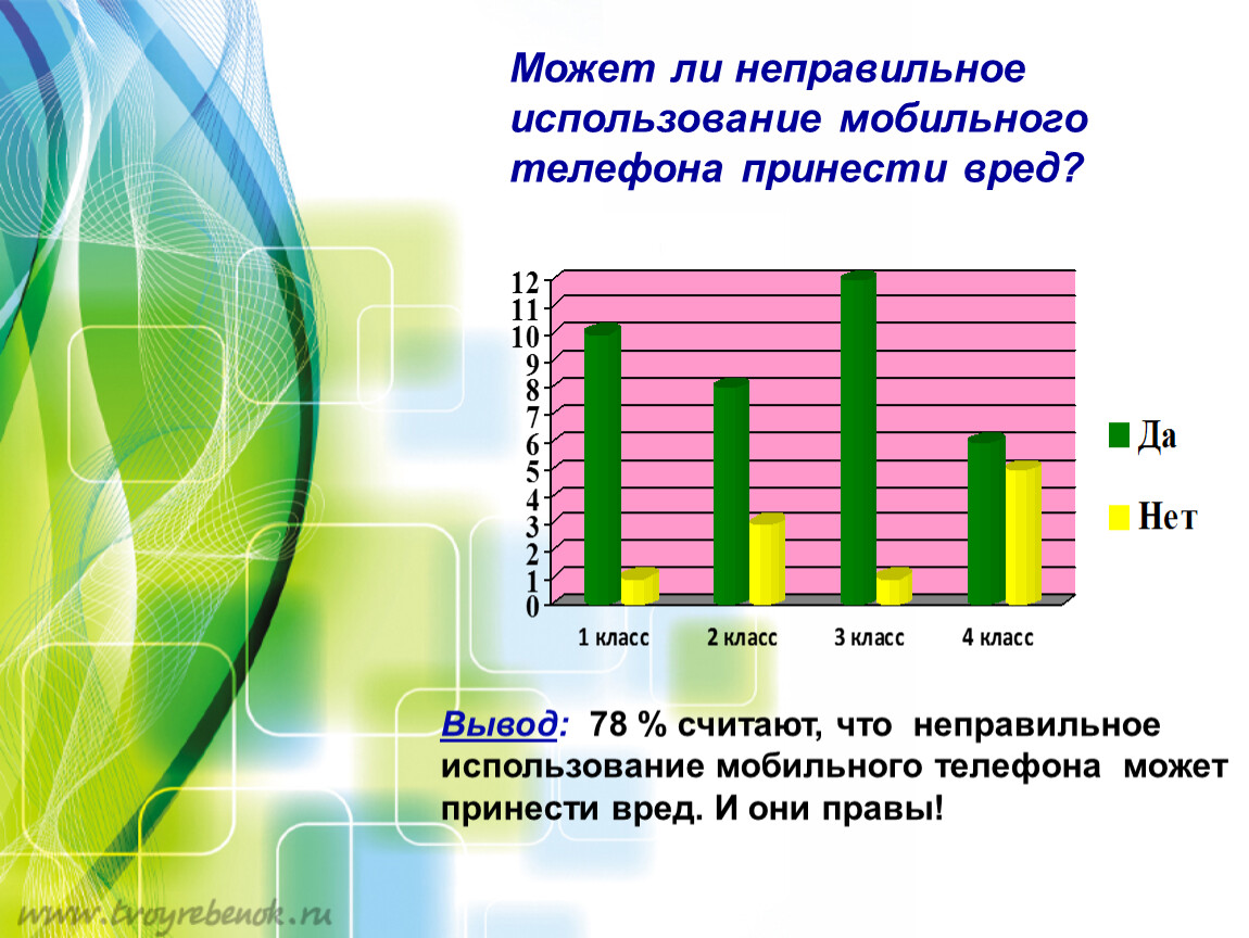 Презентация к исследовательской работе 