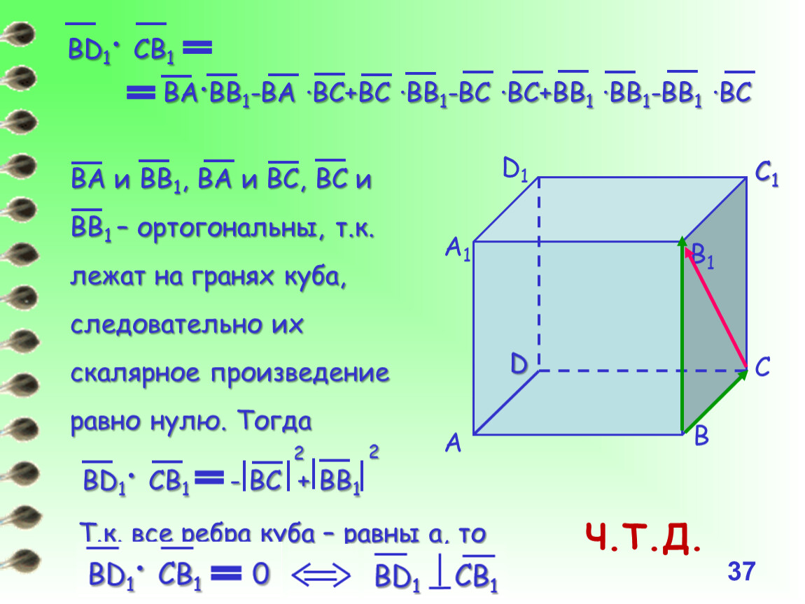 Объем площади поверхности куба. Куб с ребром 3 см. Грань Куба. Площадь ребра Куба. Куб с ребром 2 см.