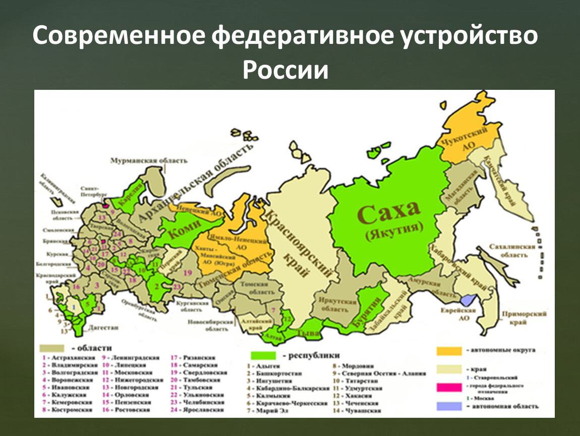Федеративные республики какие. Административно-территориальное деление России карта.