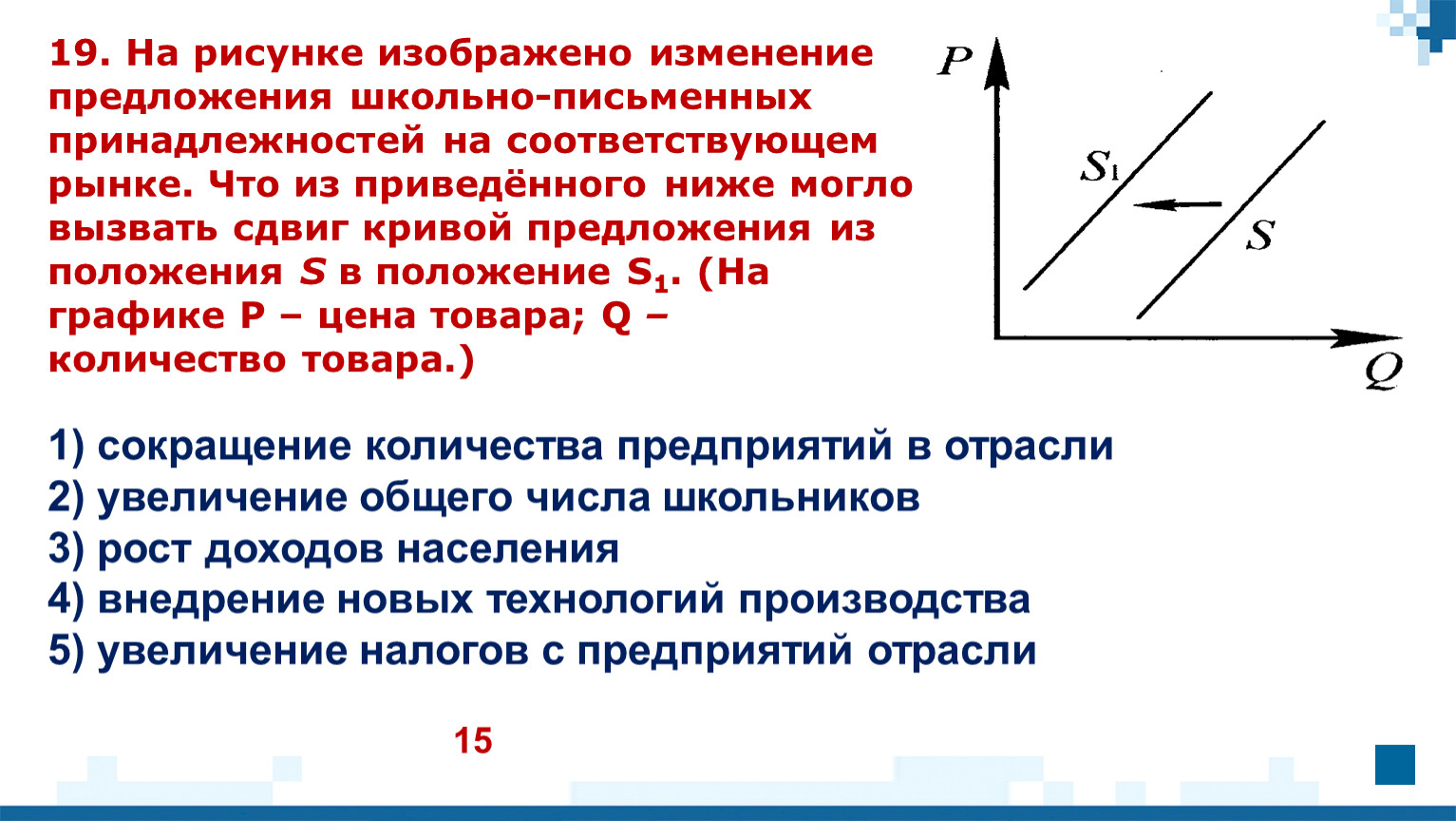 На рисунке отражено заболевание которое называется