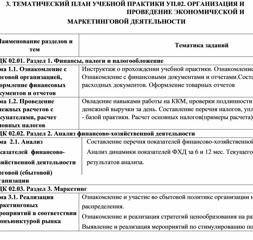 Тематический план учебной практики тематический план учебной практики