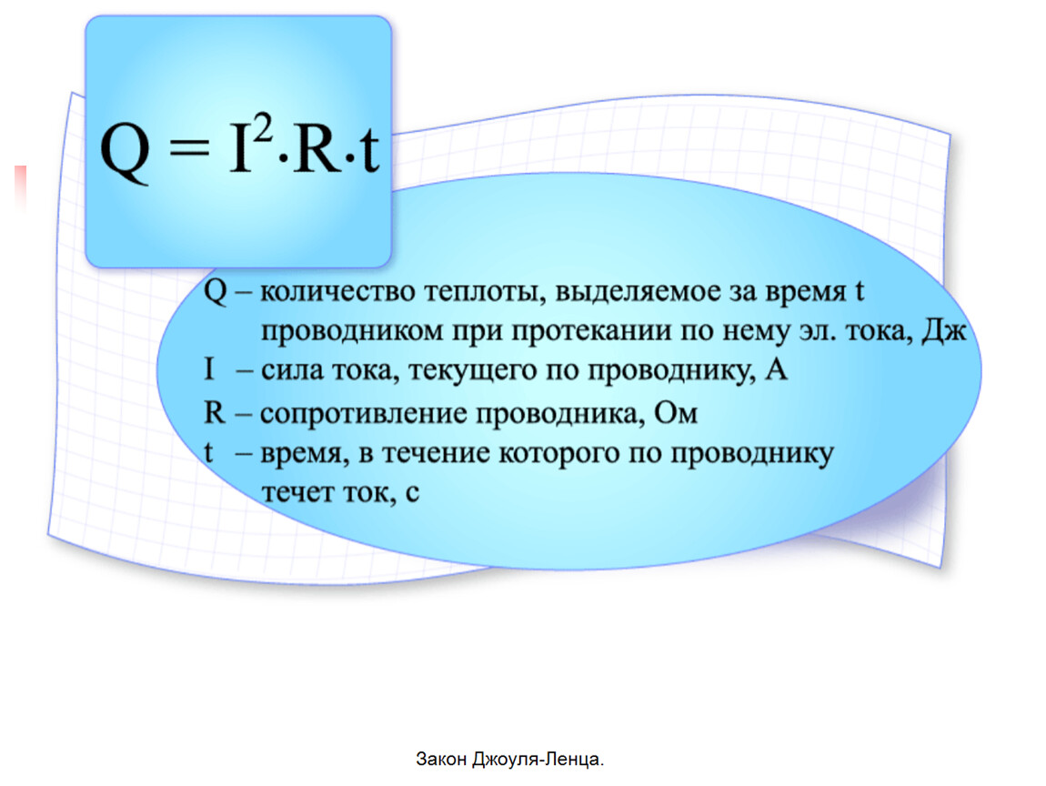 Сопротивление времени