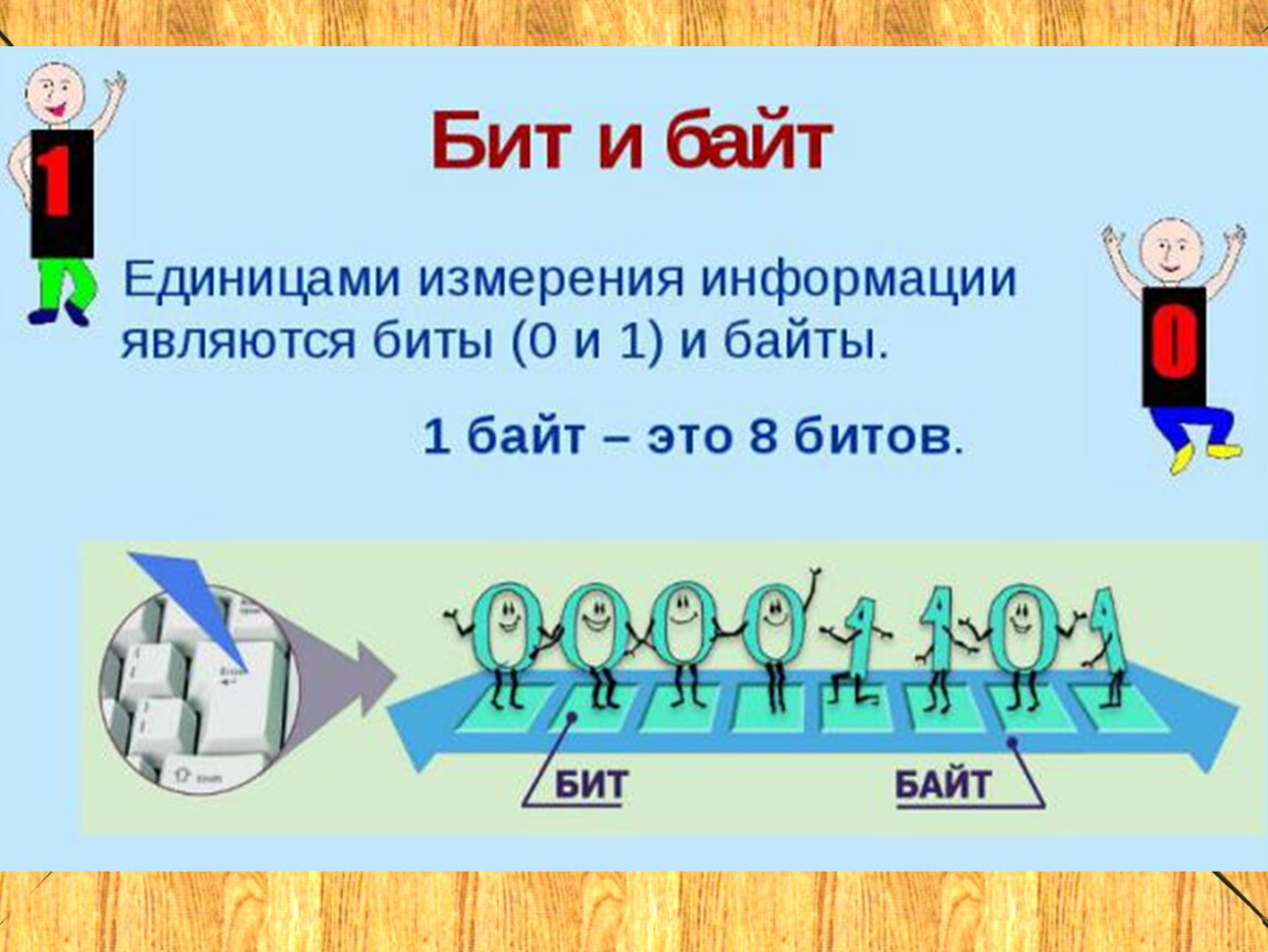 Презентация на тему измерение информации