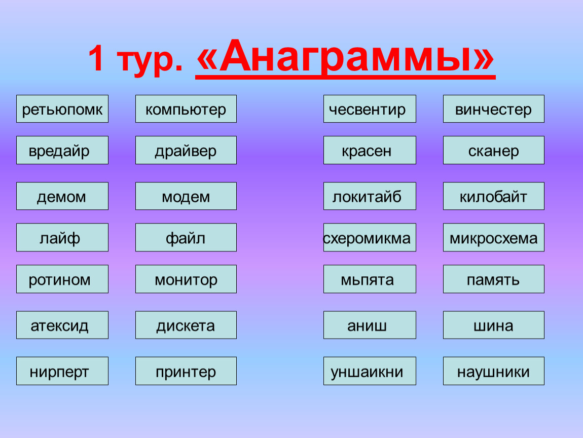 Разгадать анаграммы 6 класс. Анаграммы. Исторические анаграммы. Анаграммы на уроках информатики. Интересные задания анаграммы.