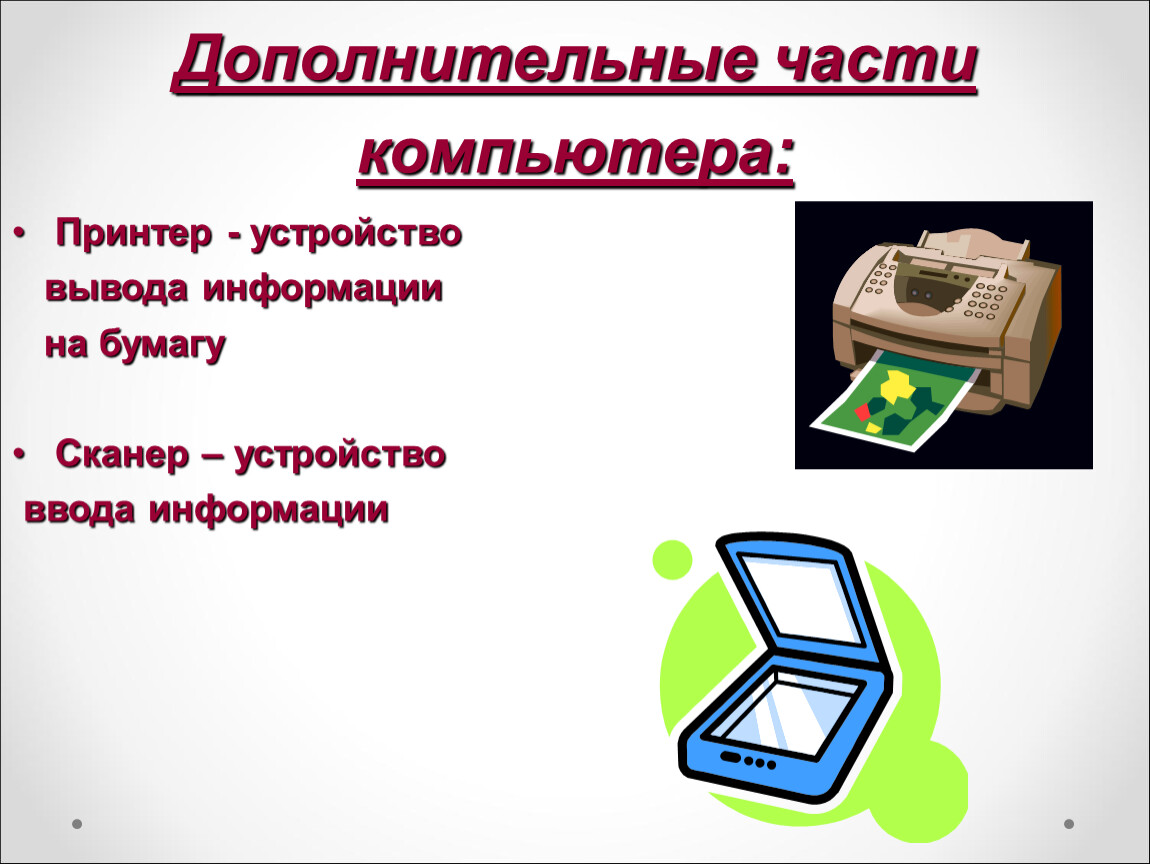 Принтер ввод или вывод информации. Дополнительные части ПК. Дополнительные устройства компьютера. Дополнительные части компьютера сканер. Сканирование информации.