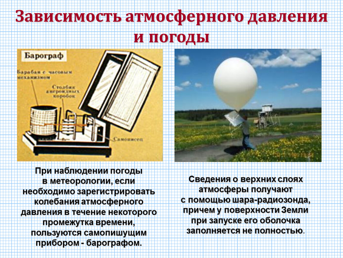 Погода давление. Атмосферное давление. Зависимость атмосферного давления. Зависимость погоды от атмосферного давления. Колебания атмосферного давления.