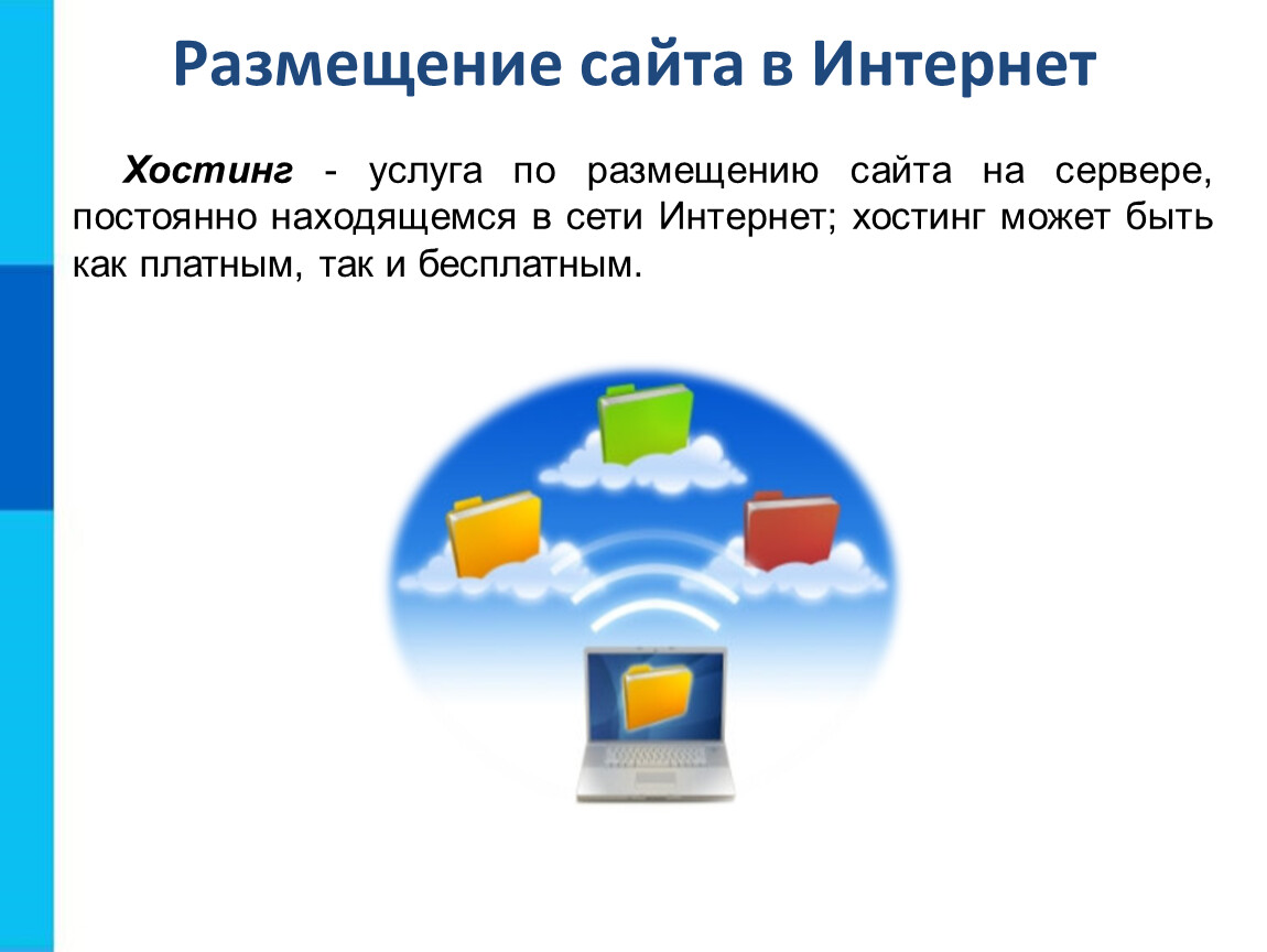 Размещение сайта в интернете 9 класс босова презентация