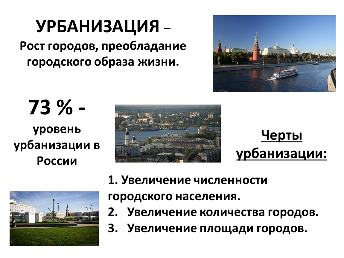 Урбанизация 8 класс презентация