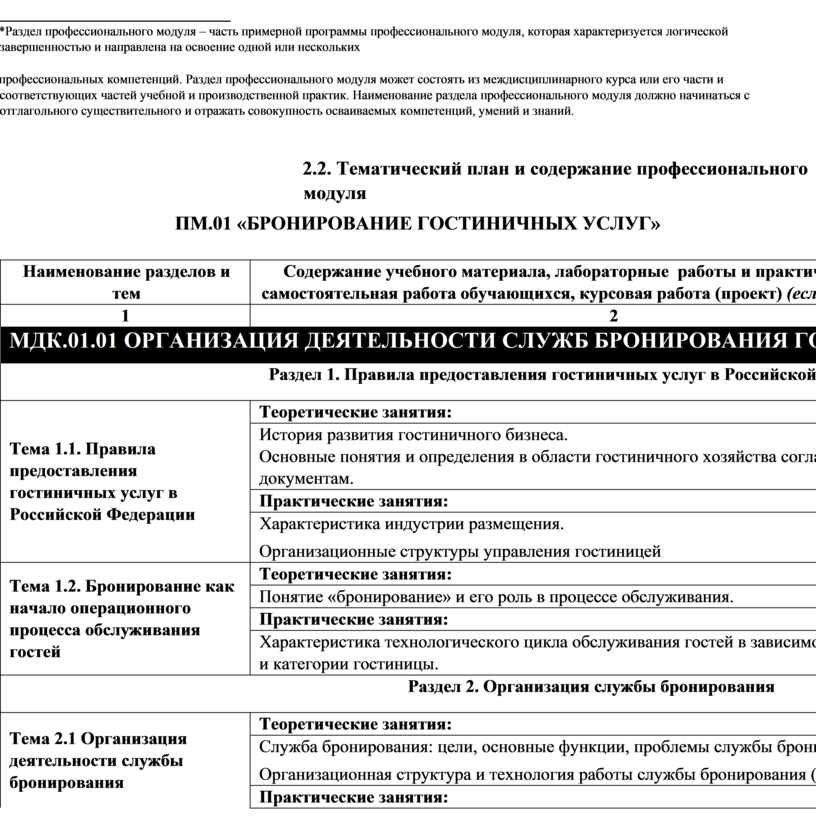 Постановление о предоставлении гостиничных услуг