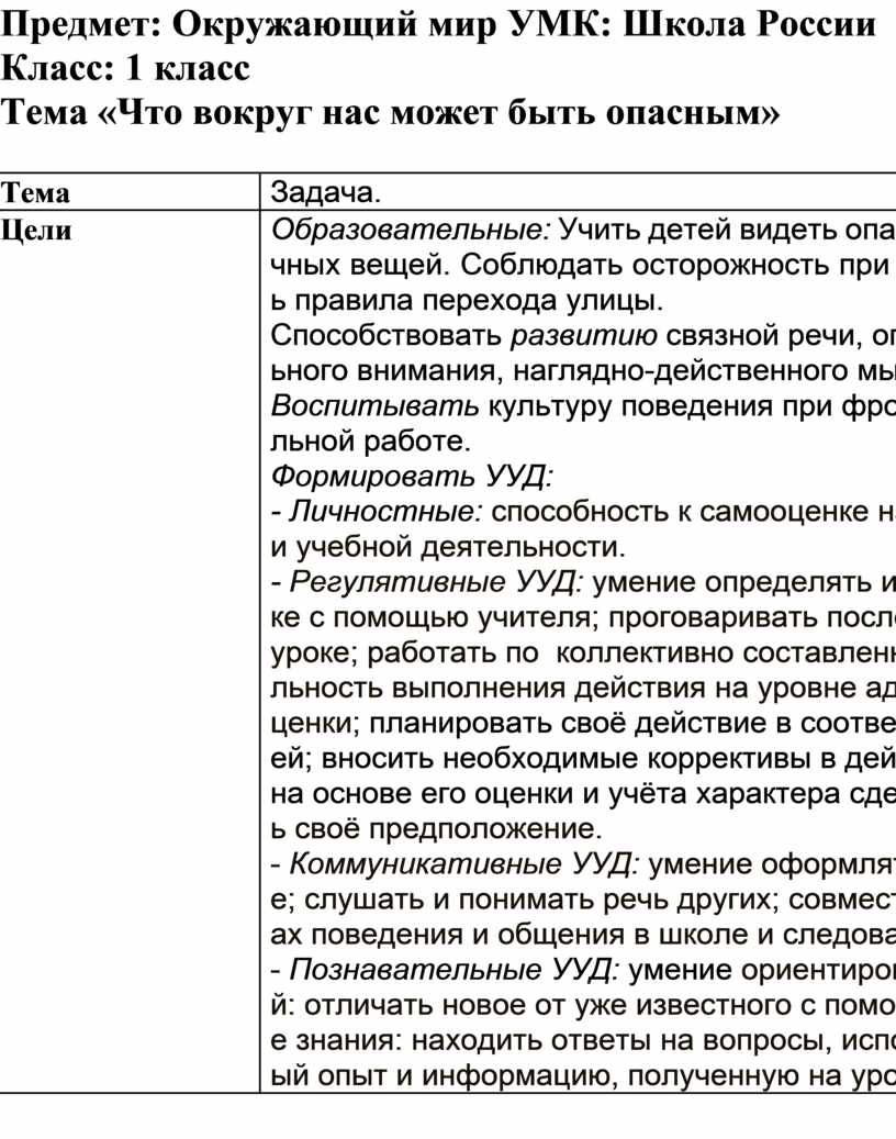 что нас окружает дома конспект урока 1 класс (100) фото