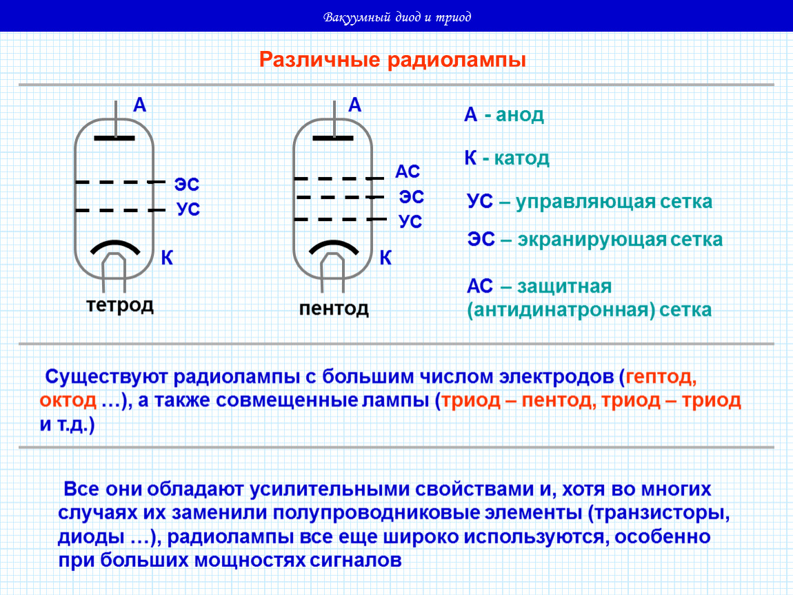 Ламповый диод схема