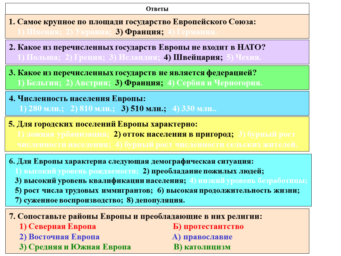 Особенности воспроизводства зарубежной европы