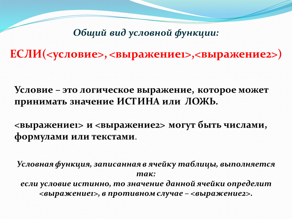 Значение условия. Вид условной функции. Использование условной функции. Условная функция и логические выражения. Общий вид записи функции.