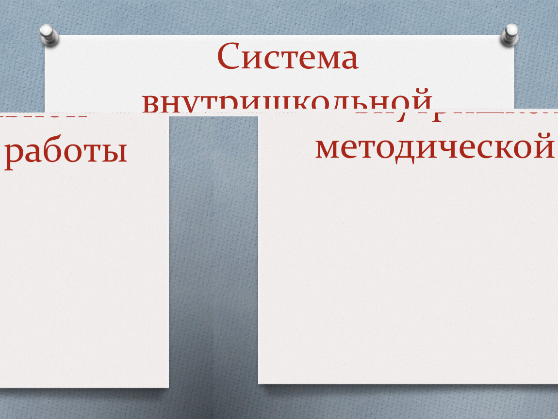 Курсовая Работа Урок Как Целостная Система Курсовая Работа Урок Как Целостная Система