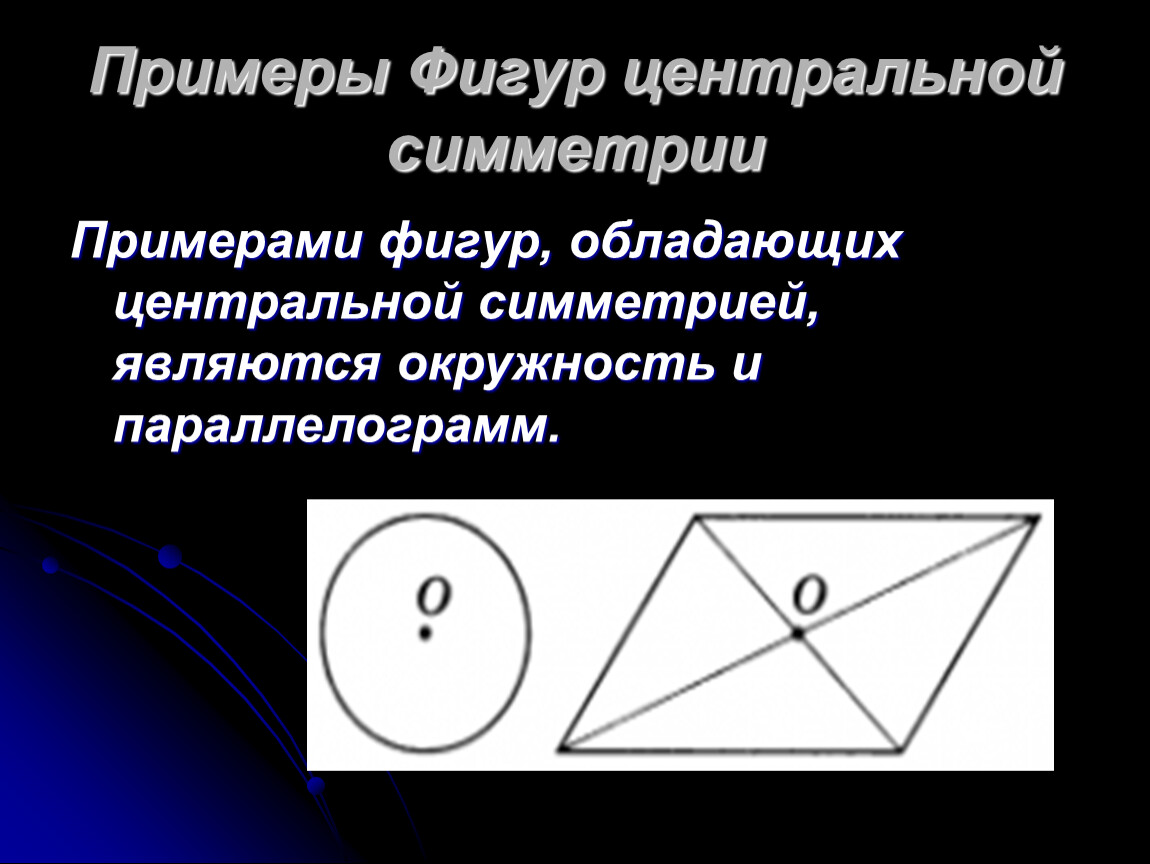 Укажите фигуры которые обладают центральной симметрией. Центральная симметрия примеры фигур. Примеры фигур обладающих центральной симметрией. Центр симметрии параллелограмма. Центральная симметрия параллелограмма.