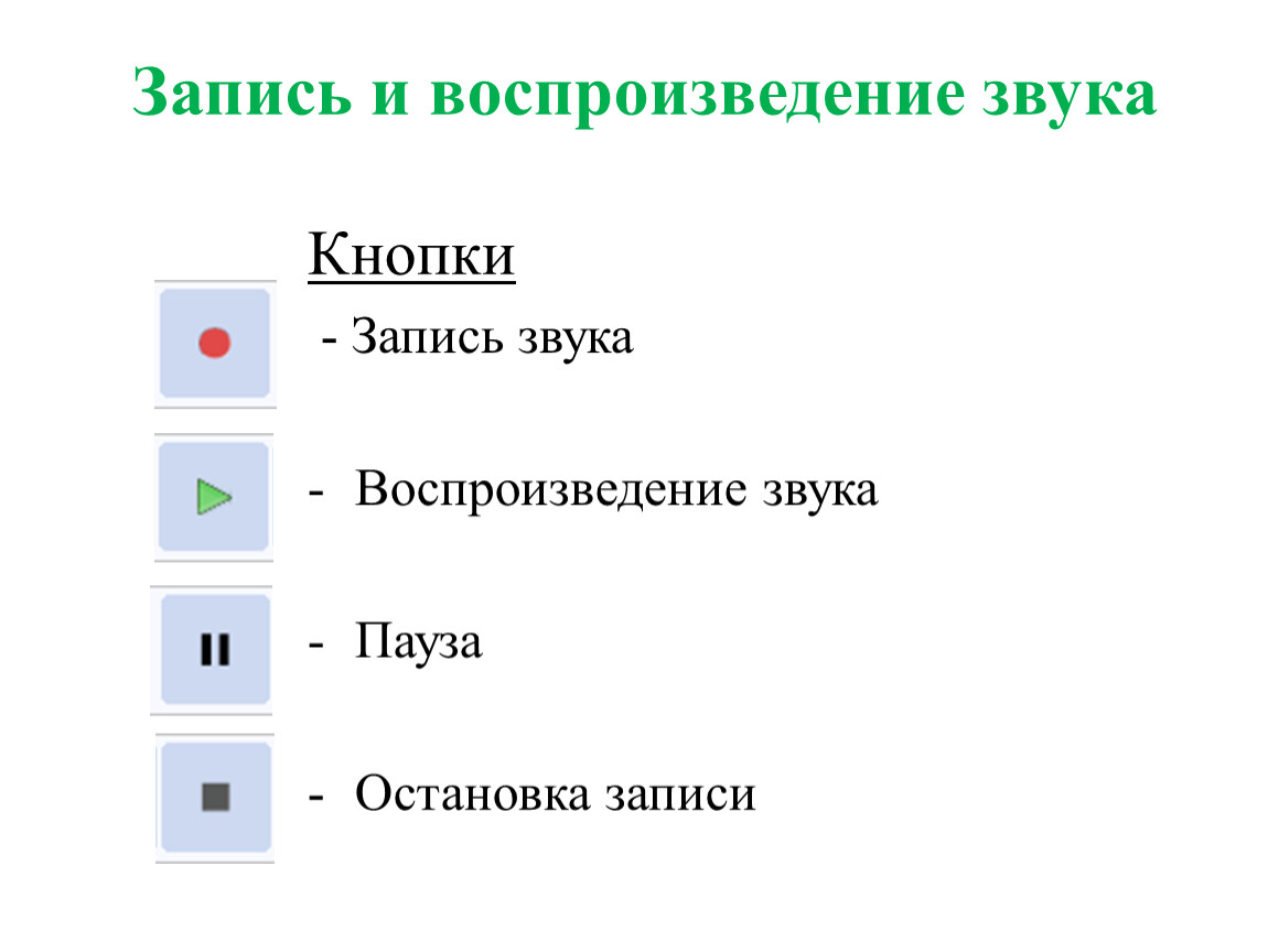 Короткие звуки для презентации