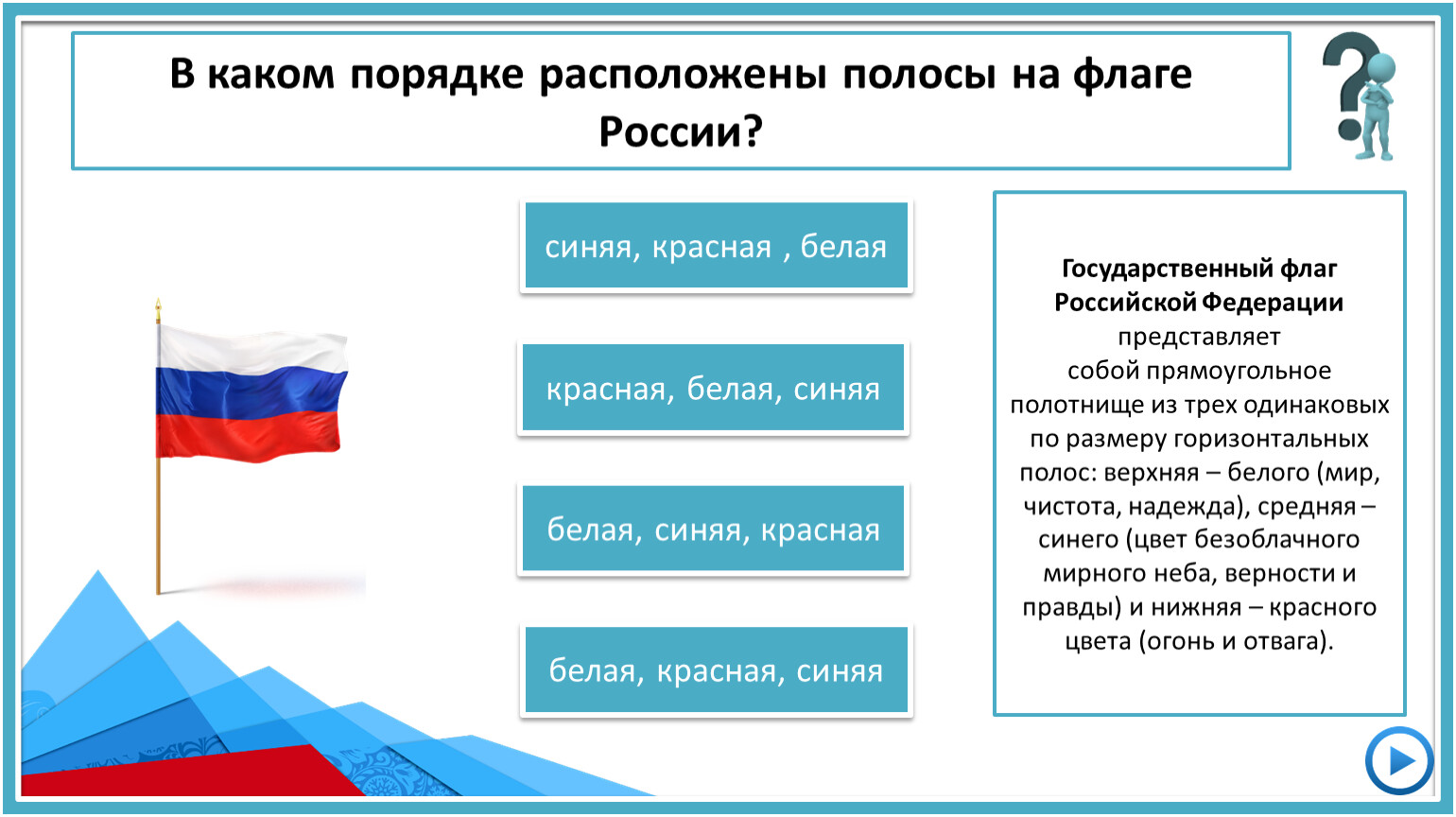 Проект интересные факты о государственных флагах