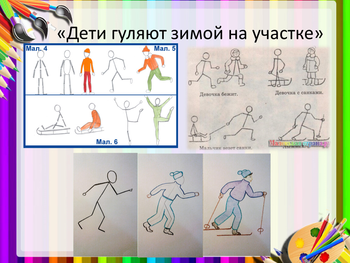 Рисунок методическая разработка