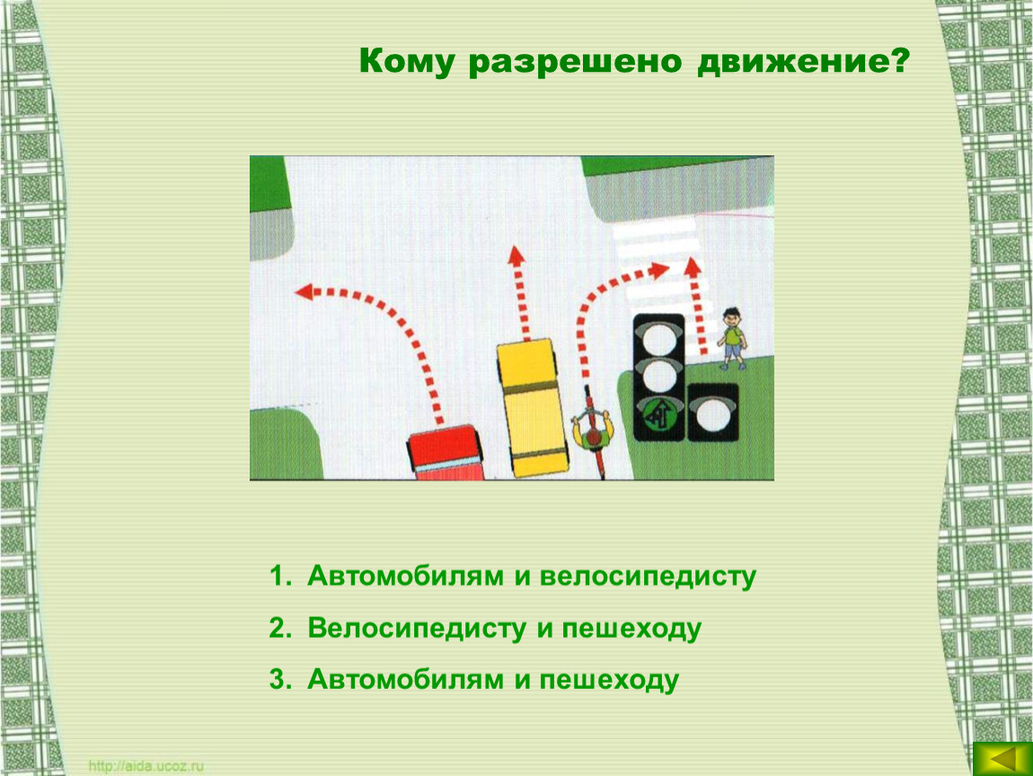 Презентация ПДД 8 класс