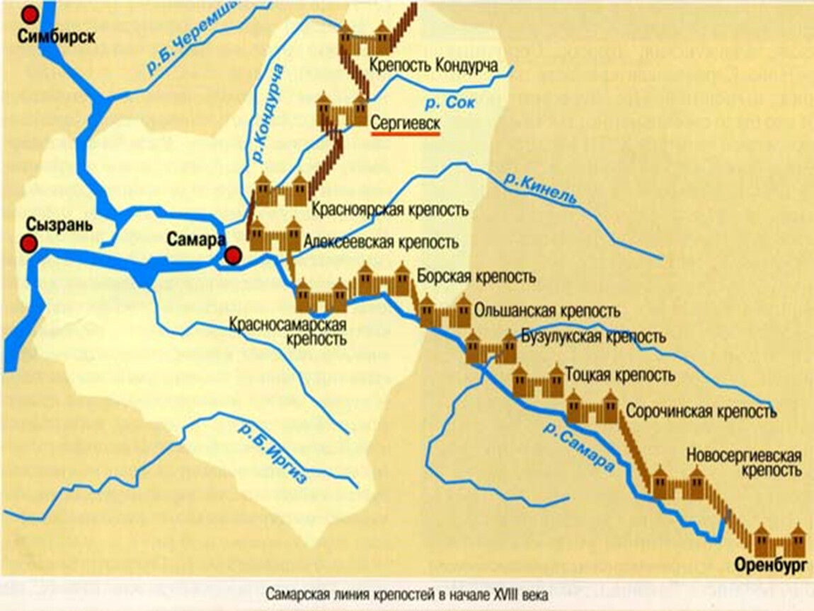 Река иргиз на карте