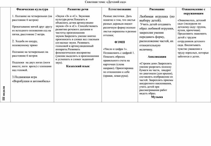 Индивидуальный перспективный план выпускника