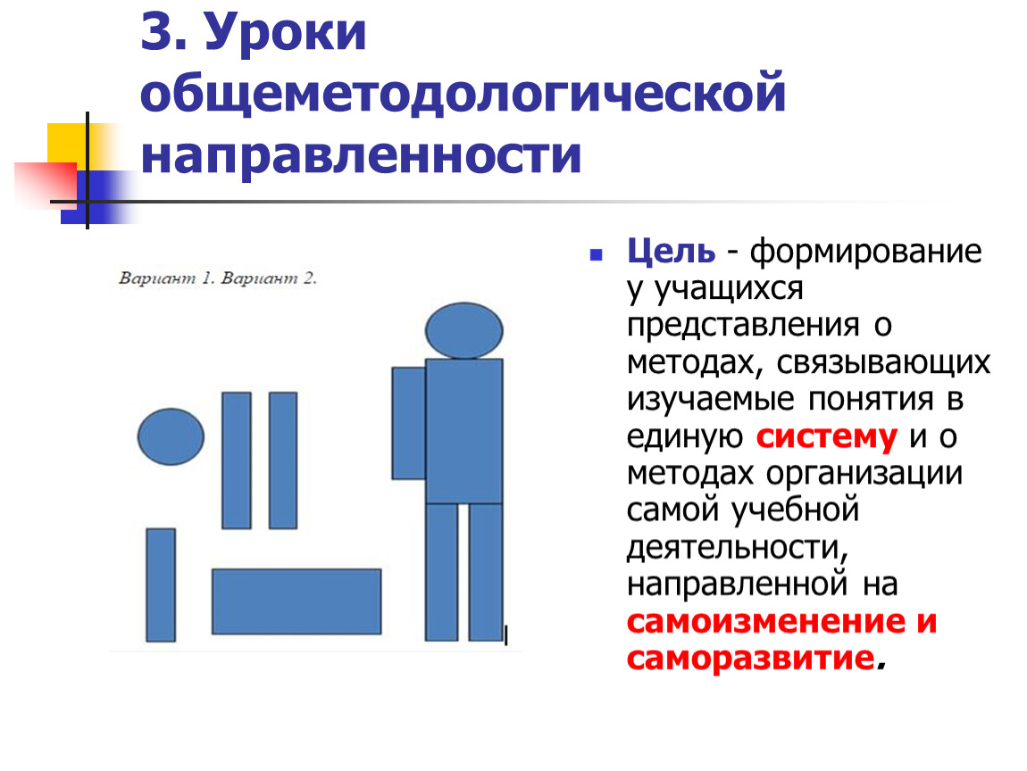 Технологическая карта урока общеметодологической направленности