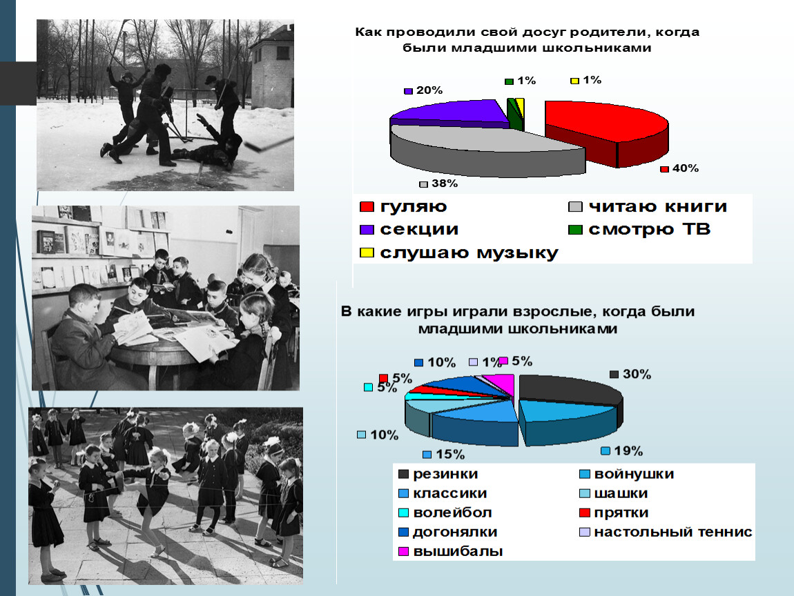 Проект 