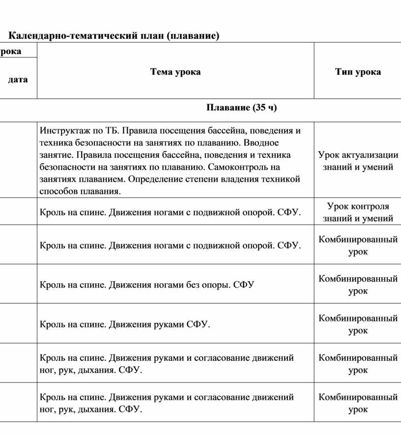 Календарный план соревнований по плаванию