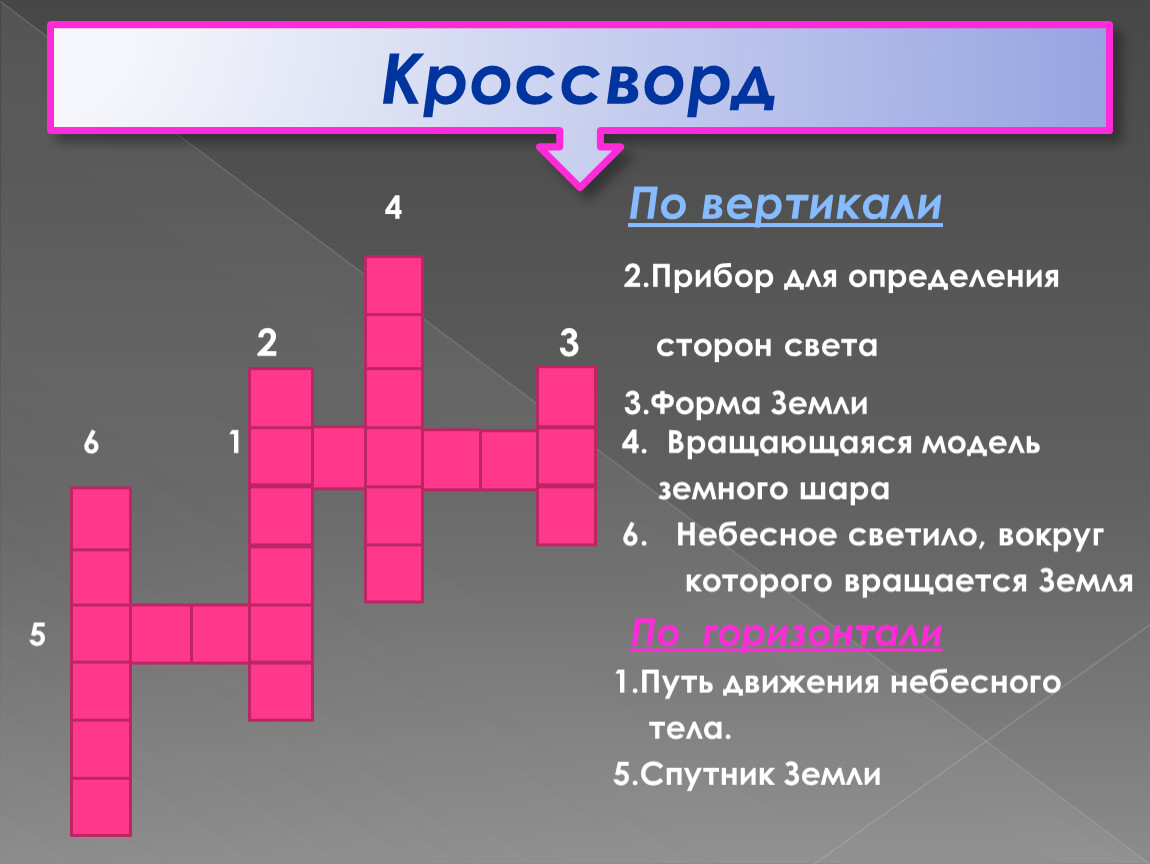 По вертикали кроссворд. Вертикаль в кроссворде. Кроссворд по вертикали по. Сканворд по вертикали.