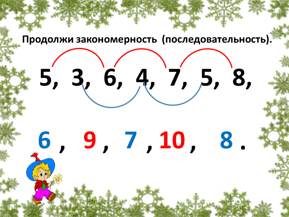 Закономерность 1 2 3 4 5. Продолжи последовательность. Продолжи закономерность. Последовательность закономерность. Закономерности и продолжите последовательности.