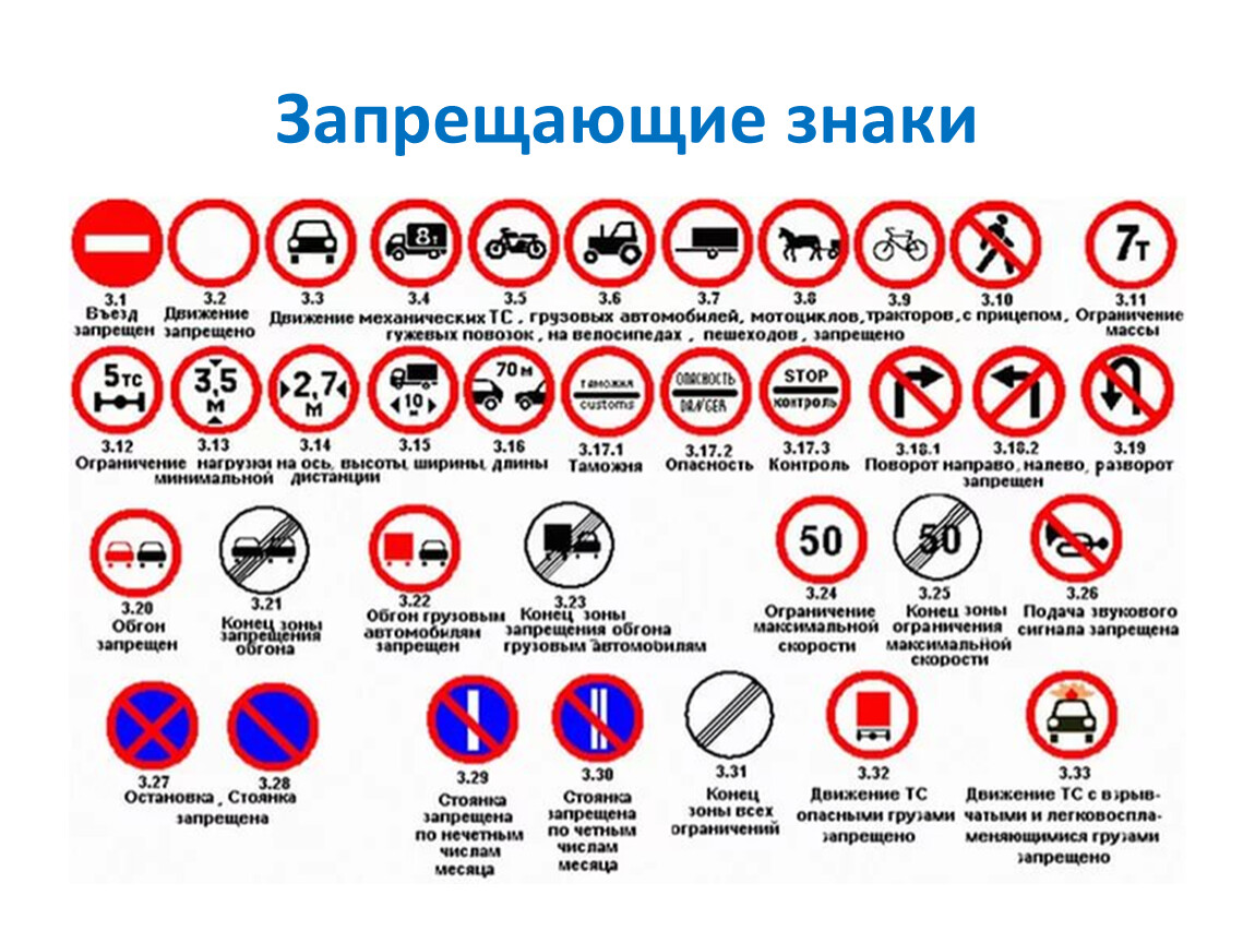 Запрещающие знаки окружающий мир 4 класс. Запрещающие знаки. Запрещающие знаки для грузовых автомобилей. Знаки дорожного движения движение запрещено. Запрещающие знаки движение пешеходов запрещено.