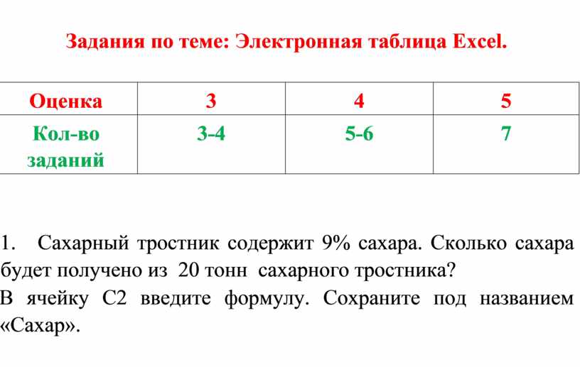 Табличные информационные модели. Базы данных