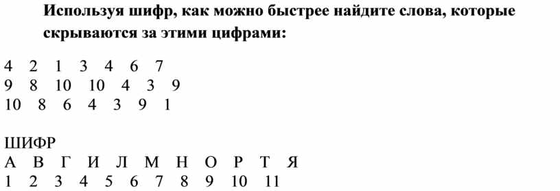 Используя шифр. Используя шифр как можно. Используя шифр Найди слова которые скрываются за этими цифрами. Используй шифр как можно быстрее Найди слова. Используя шифр быстро Найди слова спрятанные за этими цифрами.