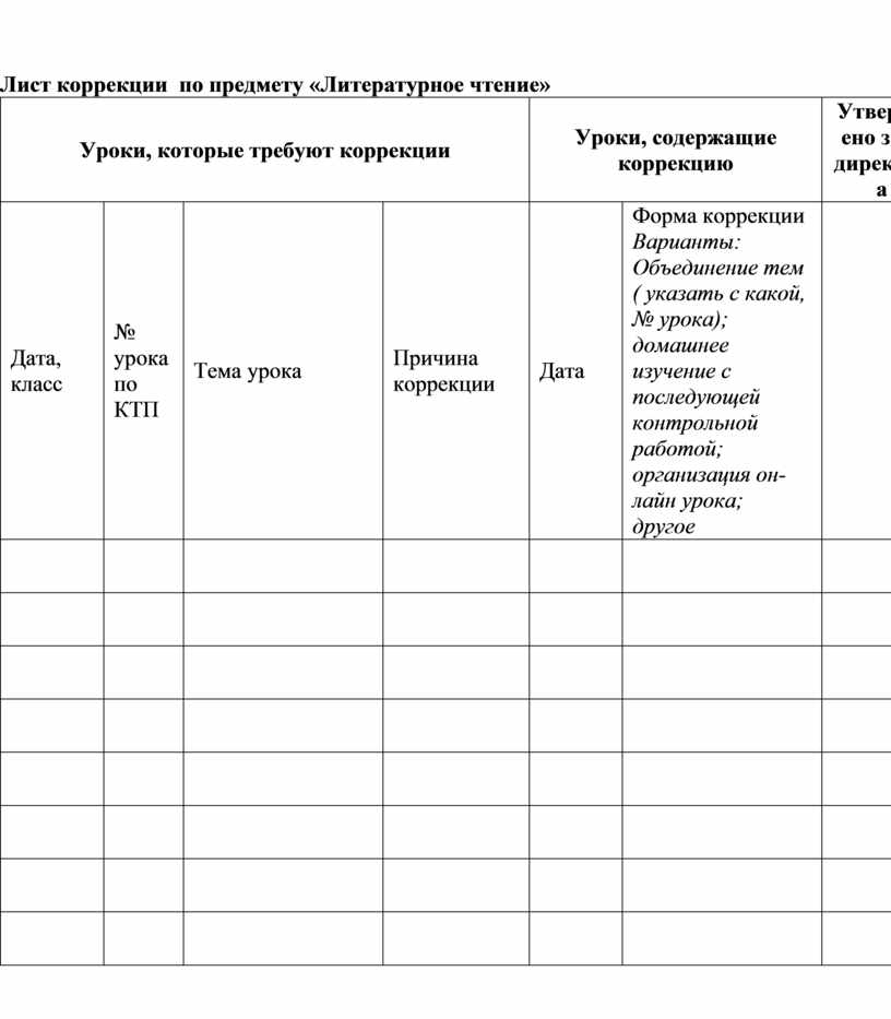 Лист коррекции