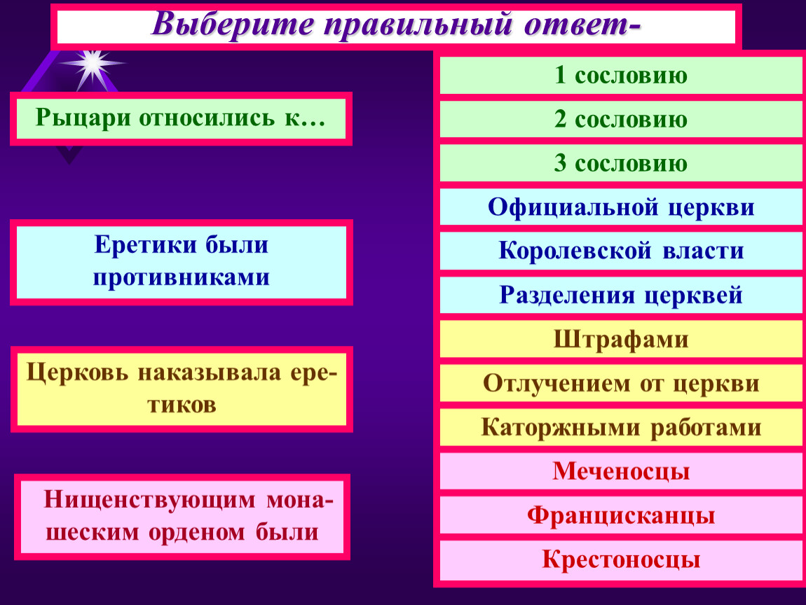 Относится к 3 сословию. Средневековое учение о трех сословиях означало. Сословия крестовые походы. Выберите правильный ответ крестовый походы. Что означало средневековое учение о 3 сословиях.