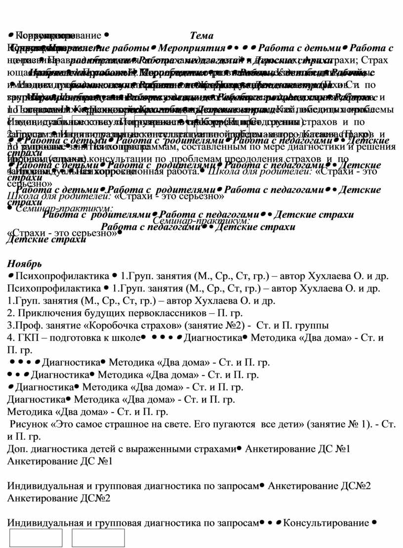 Шпаргалки педагогов-психологов ДОУ