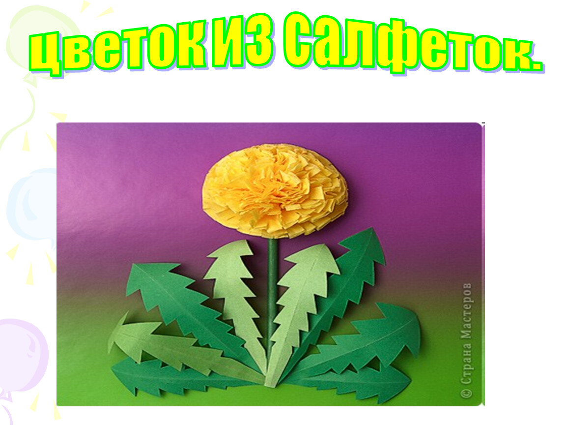 Технология лето 2 класс презентация