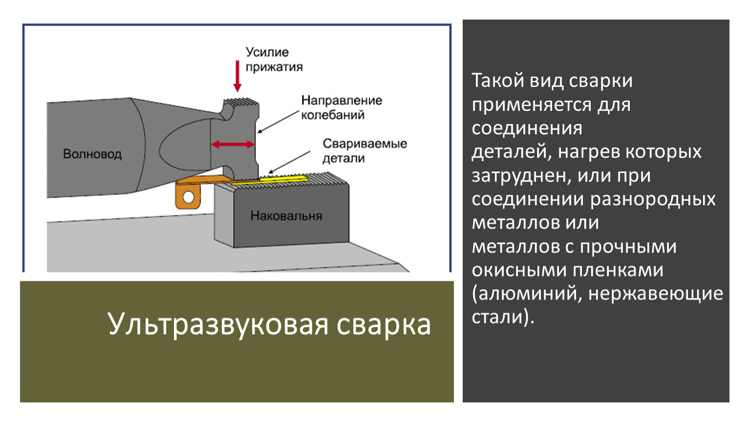 Ультразвуковая сварка схема