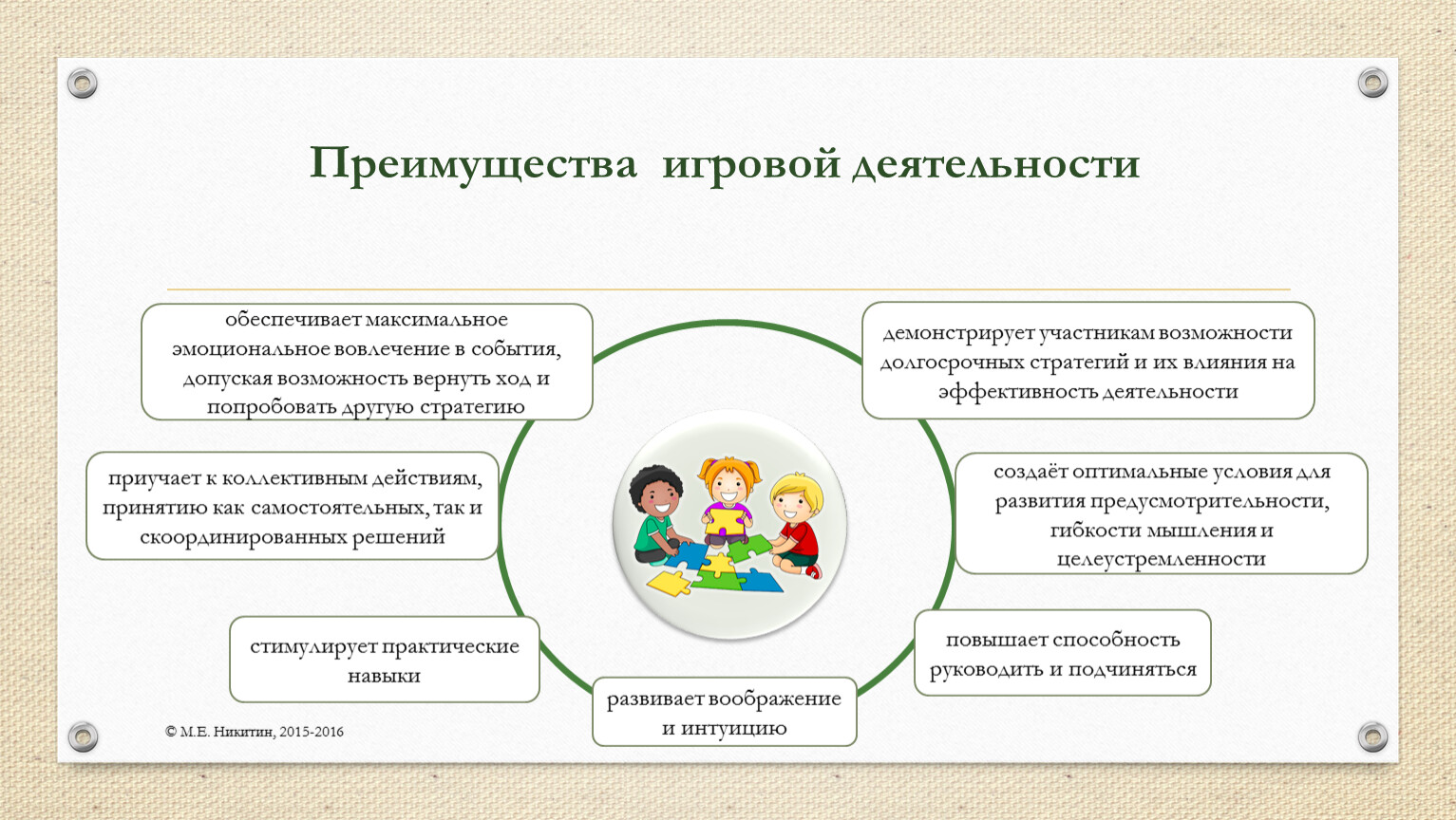 Технология игровой деятельности. Преимущества игровых технологий обучения. Преимущества игры. Преимущества и недостатки игровых технологий. Преимущество игровых технологий схема.