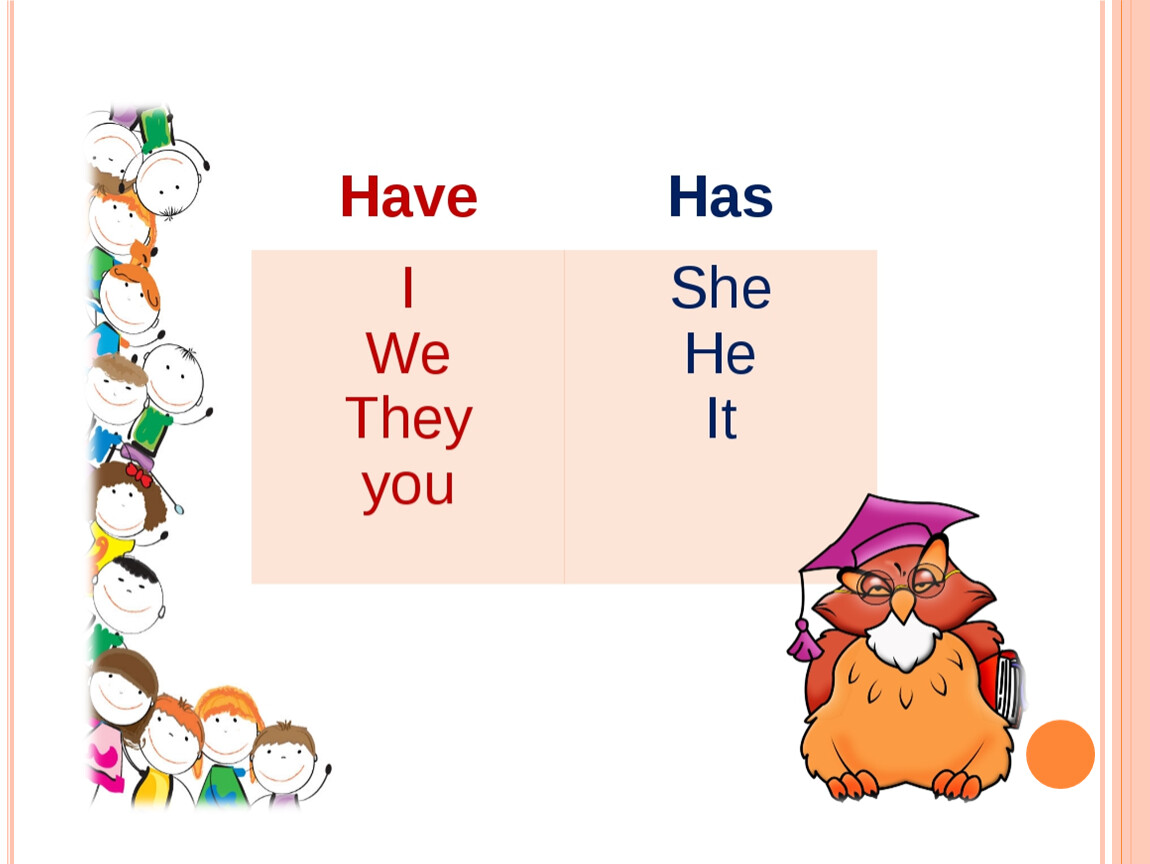 В каких случаях пишется have. Схема глагола to have. Глагол to have для детей в картинках. Глагол have got в английском языке. Have has правило для детей.