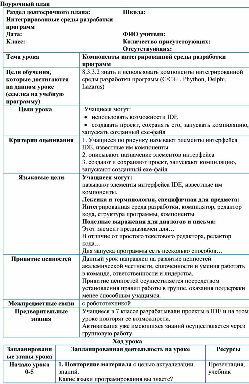 Программа поурочного планирования