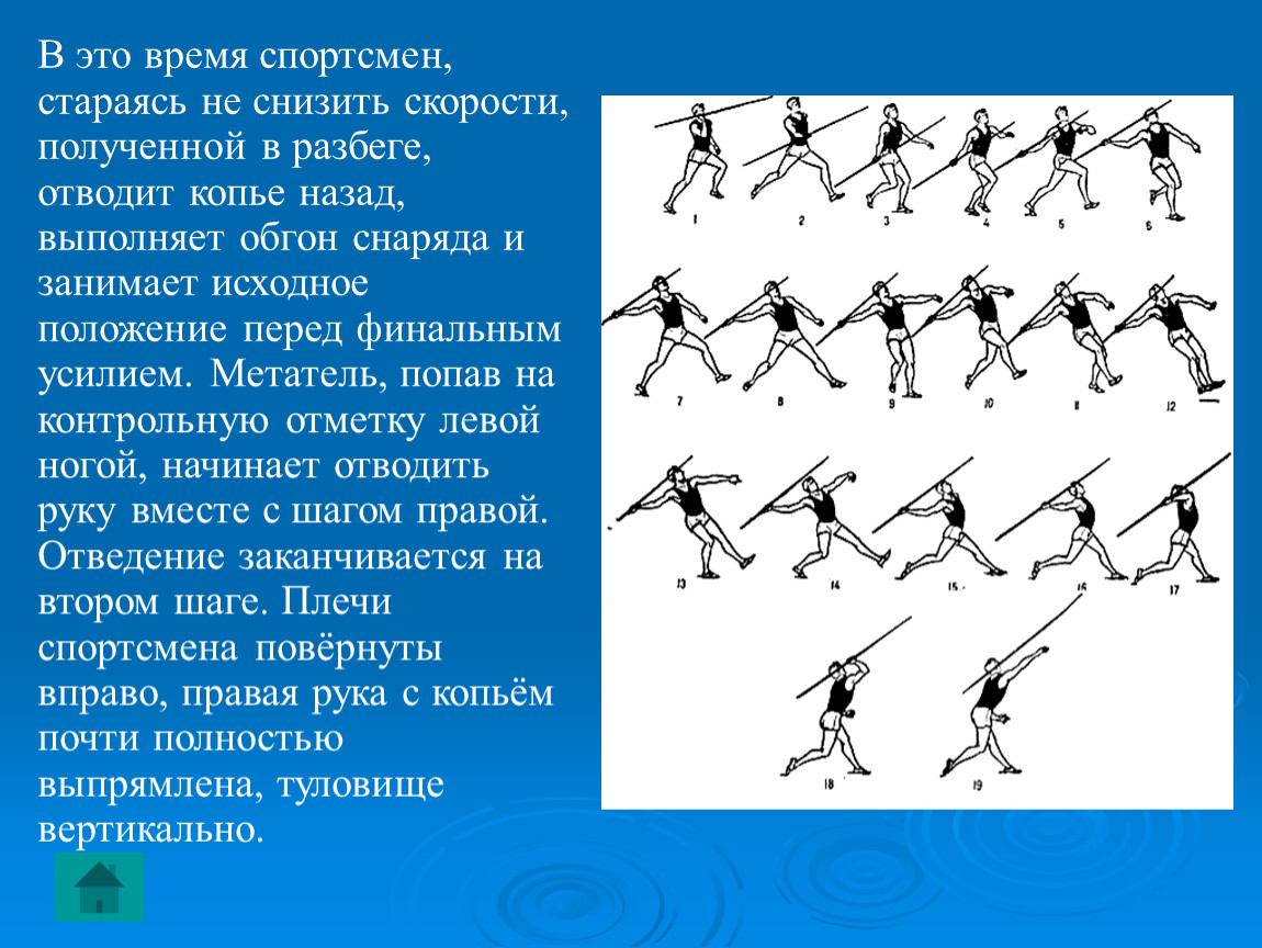 Положение спортсменов. Метание копья финальное усилие. Финальное усилие в метании. Урок для 6 -7 классов легкая атлетика. Обгон снаряда в метании это.