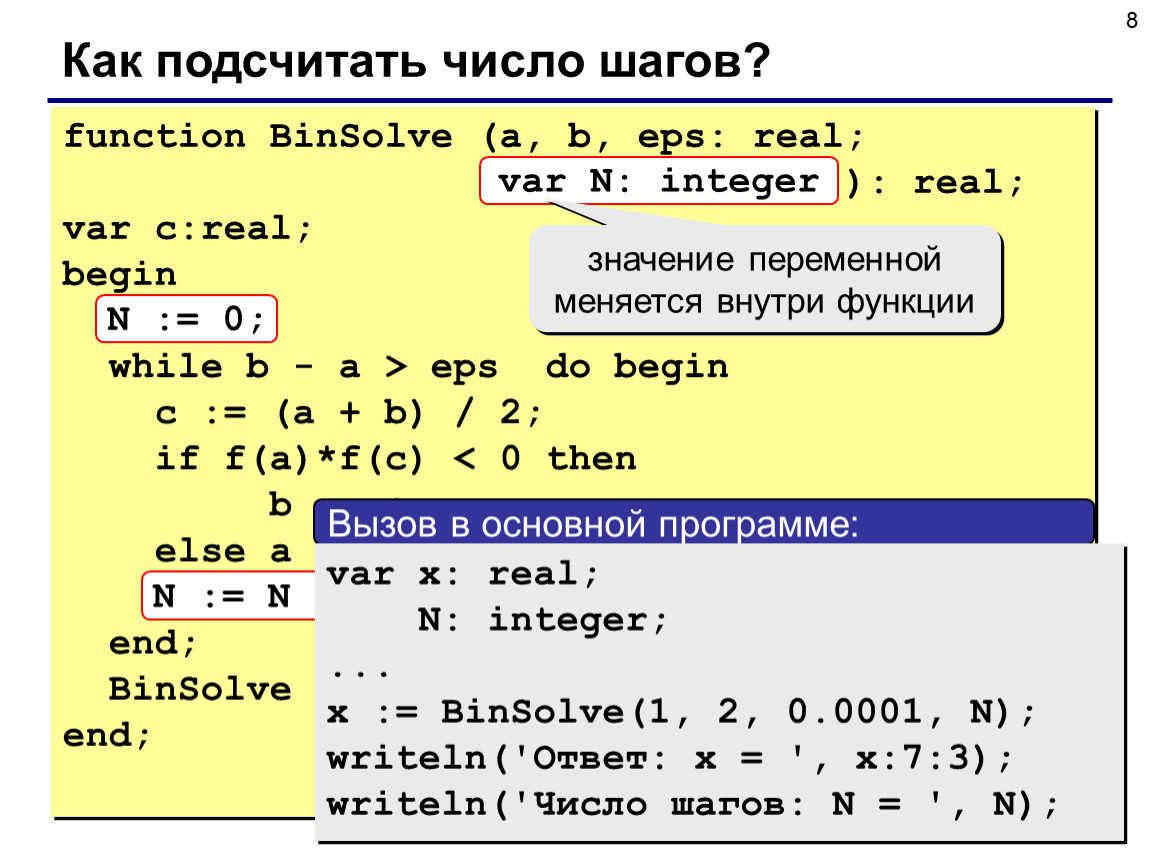 Максимальную цифру числа. Как подсчитать %. Решение уравнений в Паскале. Var integer real значения. Решение уравнения на языке Паскаль.