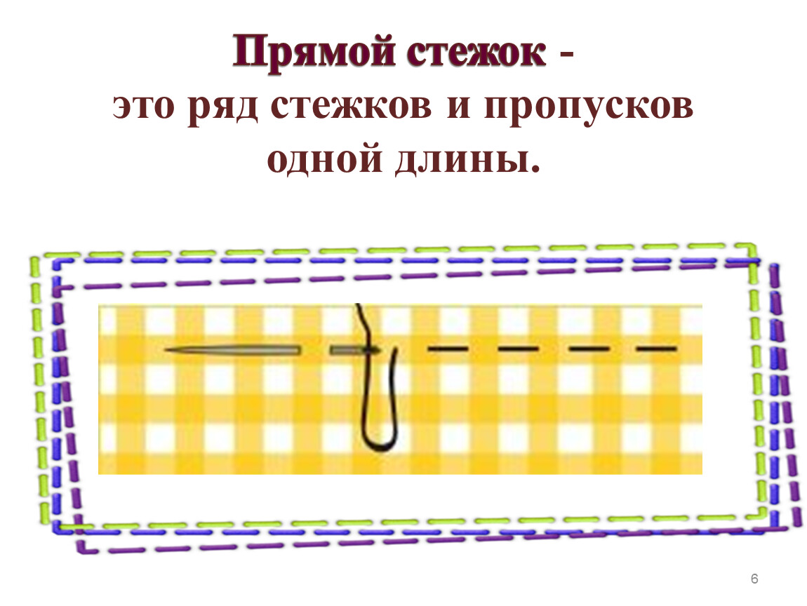 Строчка прямого стежка 1 класс технология. Прямой стежок. Строчка прямых стежков. Шов прямой стежок. Стежки прямые это в технологии.