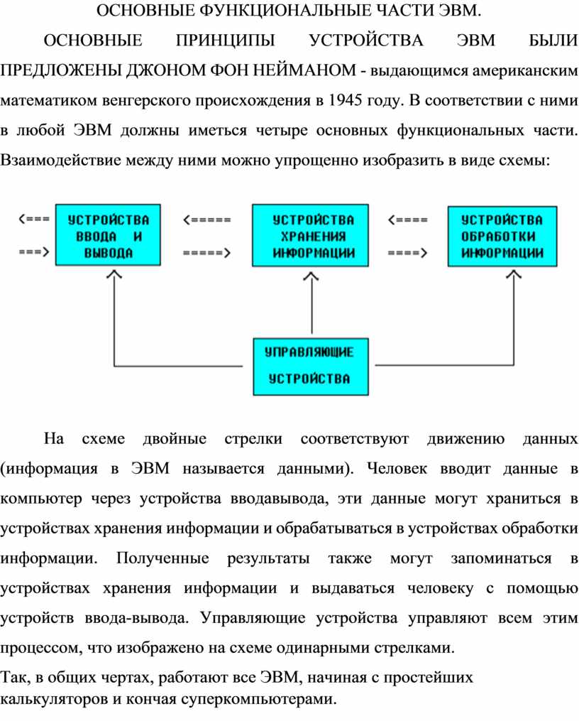 Схема на которой показываются основные функциональные части электроустановки и связи между ними