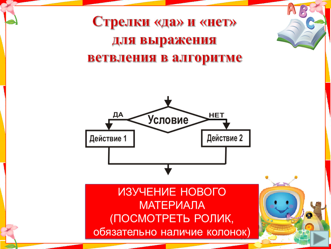 Алгоритм 4 класс. Алгоритм с ветвлением 4 класс Информатика. Ветвление в алгоритмах презентация. Схема со стрелочками. Выражения в алгоритмах.