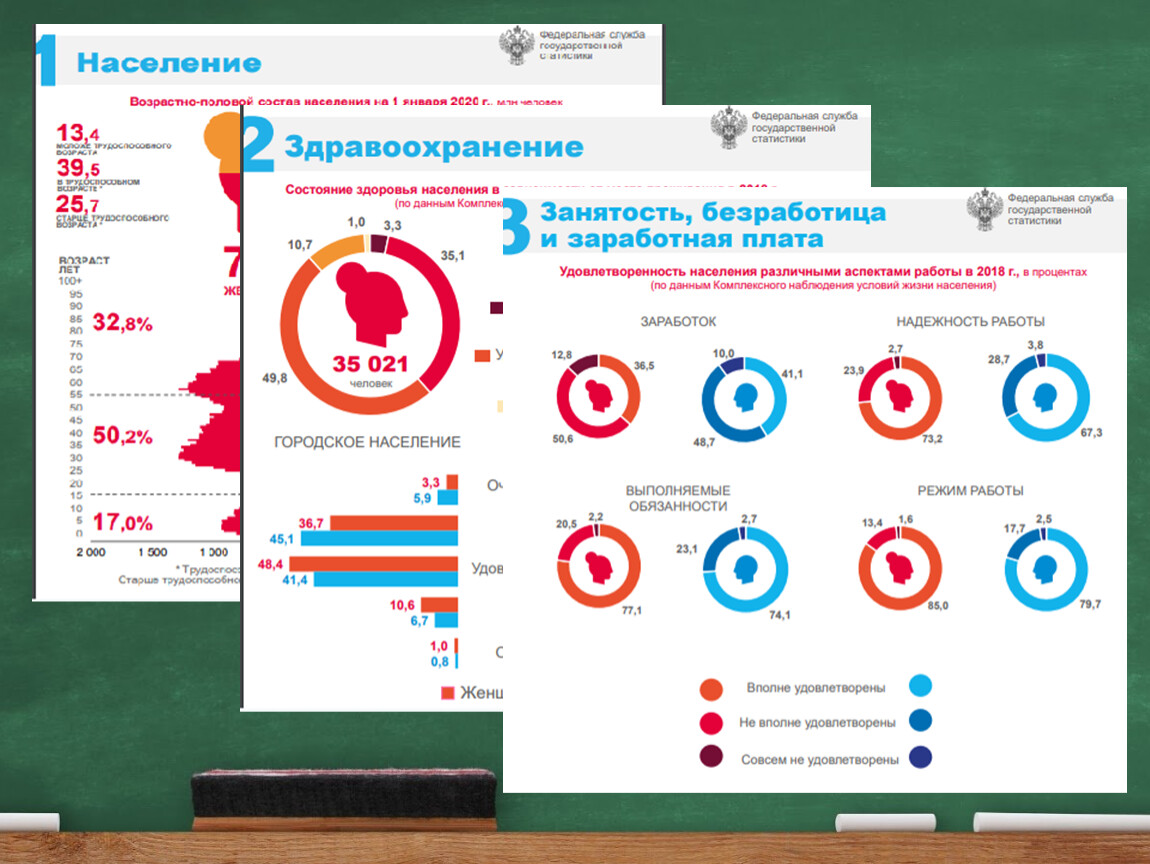 Первый урок вероятности в 7 классе. Знаки в вероятности и статистике.