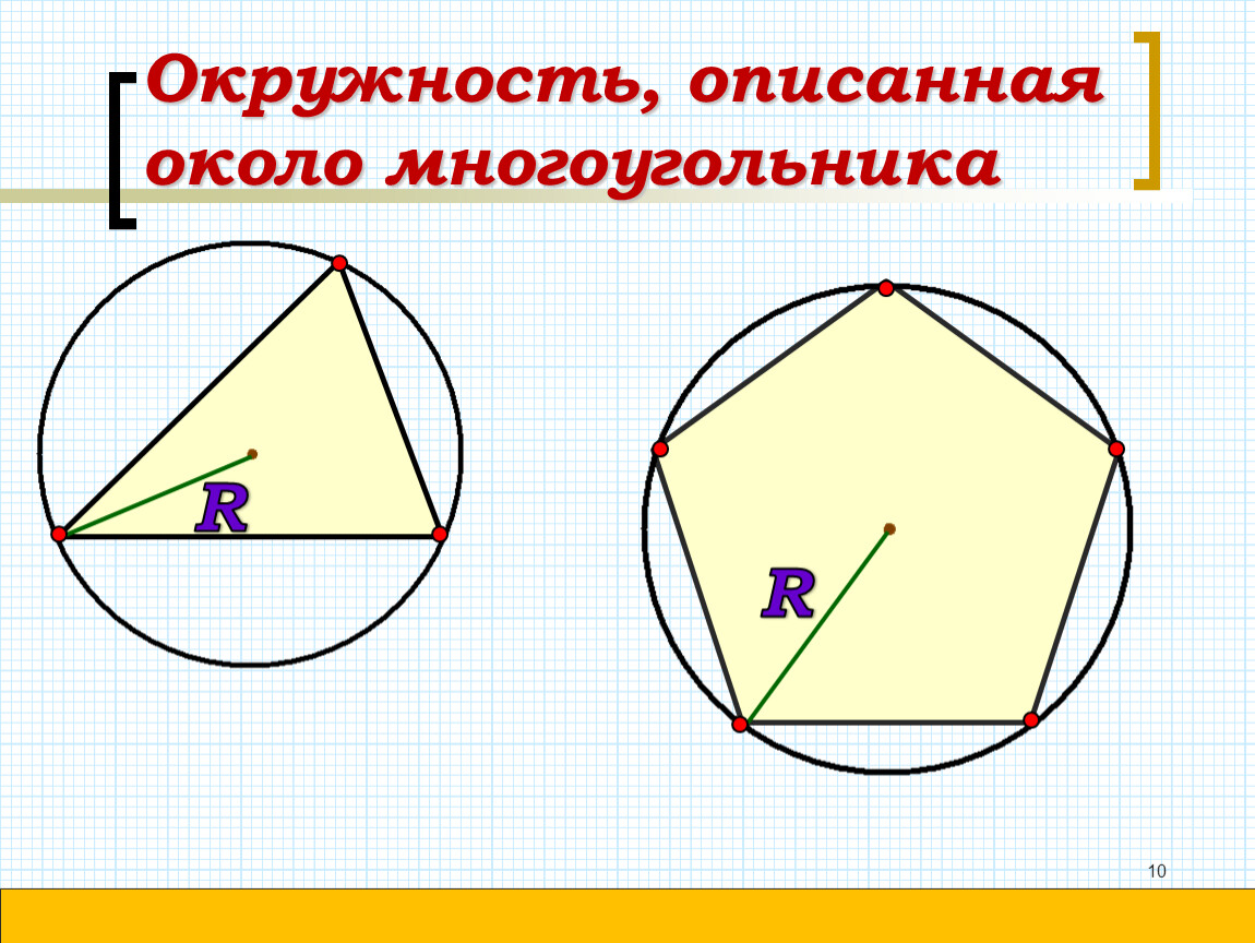 Площадь круга описанного около правильного четырехугольника. Многоугольник описанный около окружности. Окружность описанная вокруг многоугольника. Окружность описпнная колоо многоугольнрика. Окружность поисана около многоугольника.