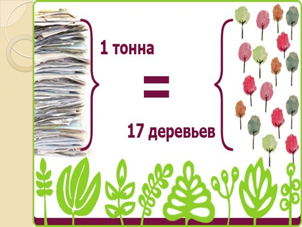 Мастер-класс » Проектная деятельность на уроках литературного чтения в начальной школе»